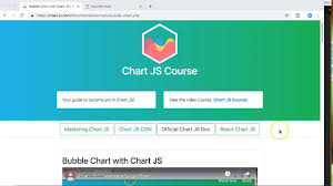 bubble chart with chart js chart js course