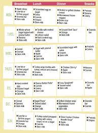 Add these easy to prep healthy lunch recipes to your midday routine. Weekly Menu Planner Week 3 Easy 7 Day Menu Menuplanning Food Eat Nutrition Healthyeating Heal Weekly Menu Planners Daycare Lunch Menu Daycare Meals
