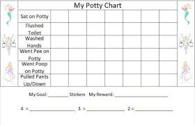 free potty charts with ideas for training kids