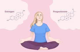 Image result for Estrogen