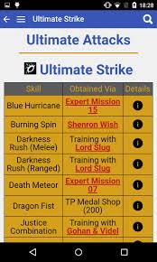 The only problem you can really have with expert missions is the fact that they either have super armor, or permanent data input. Guide For Db Xenoverse 2 For Android Apk Download