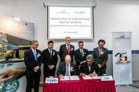 25,454 likes · 96 talking about this · 3,866 were here. German Malaysian Institute Archives Asia Pacific Metalworking Equipment News Manufacturing Automation Quality Control
