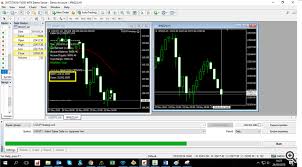 Mt4 Backtest Data Issue Open Close Value Of Not Tested