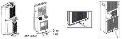 This makes the portable air conditioner yield a condensation effect. Drain Hose Connection Lg Usa Support