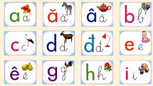 There is one letter not found anywhere on the periodic table and another not found in official element names. Vietnamese Alphabet Example For Each Letter With Picture V2l Vietnamese Language Lovers