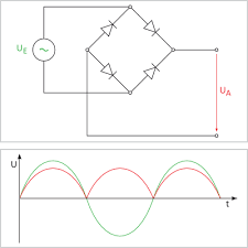 Mit den beiden tastern kann die bewegliche plate auf beliebiger höhe innerhalb des bewegungsbereiches positioniert werden. Lp Anwendungen Der Diode