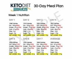 12 30 Day Diet Plan Examples Pdf Examples