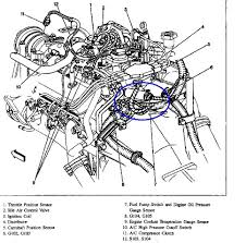 Electrical and 98 silverado window wiring diagram installation is necessary so as to have power in your home for operating warmth and many appliances. 98 Chevy Blazer 4 3 Engine Diagram Wiring Diagram Latest Fat Vacuum Fat Vacuum Geniosoundanimazione It