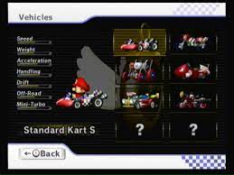 Mario kart wii cheats, codes, walkthroughs, guides, faqs and more for nintendo. Unlockables Mario Kart Wii Guide And Walkthrough