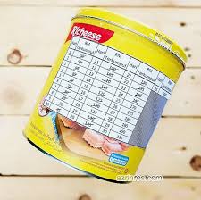 3) teknik 'pay yourself first'. Teknik Mudah Kumpul Rm200 Dalam Masa Sebulan