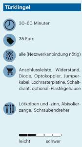 Uberallklingel Klingel Hausautomation Technische Spielereien