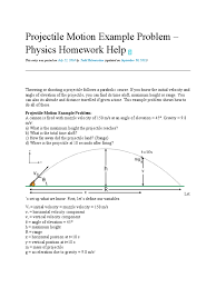 Consider a projectile launched with an initial velocity of 50 m/s at an angle of 60 degrees above the horizontal. Projectile Motion Example Problem Velocity Kinematics