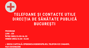 Directia de sanatate publica bucuresti, aratata cu degetul. Telefoane Si Contacte Utile DirecÈia De SÄnÄtate PublicÄ BucureÈti Directia Generala De Asistenta Sociala Si Protectia Copilului Sector 2