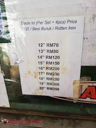 Michelin energy xm2 175/65r14 227. Tukar Rim Dan Tayar Murah Di Jalan Kapar Klang Some Bullet For Your Head