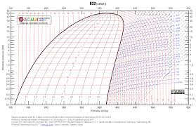 file r22 ph gif wikipedia