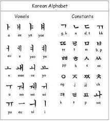 It is therefore an alphabet, and can be learnt . Pin On Vocabulario Coreano
