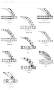 Wedding Rings Collection 200 Pictures Rings Diamonds Engagement Rings Precious Stones Cincin Perkawinan Cincin Pria Cincin Tunangan Berlian