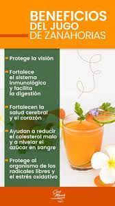 13 Beneficios Del Jugo De Zanahoria Que No Conocias Recetas De Jugos Naturales Jugo De Zanahoria Beneficios Jugos Saludables