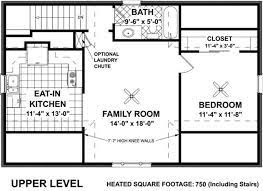 Floor plan is an artist's rendering and may not be to scale. The Garage Apartment Takes On A Trendy And Stylish New Look