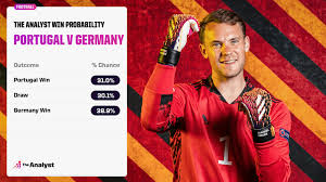 Portugal v germany match analysis. Fvc9ydfquwghcm