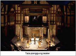 Serta baca juga foto terupdate dari kami +30 sketsa gambar panggung islami. 40 Trend Terbaru Gambar Sketsa Panggung Teater Tea And Lead