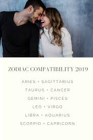 Your star sign is the most important part of your astrology chart. Love Horoscope 2021 When Will I Find Love Scorpio And Capricorn Aquarius And Libra Aquarius Relationship