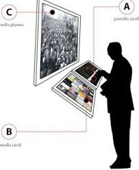 Museumzero Museums In The Digital Age With Images Interactive Museum Interactive Design Museum Displays