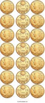 service unavailable gold coins switzerland swiss switzerland