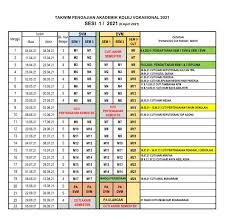 Kv merupakan institusi pengajian yang menerapkan pembelajaran. Kv Dungun Posts Facebook