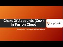 create chart of accounts coa in oracle fusion cloud