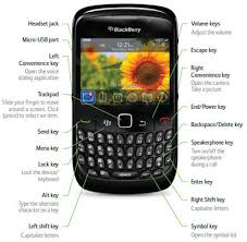 Please do not order for . How To Key Lock Blackberry 8520