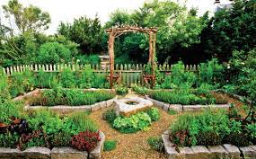 Kitchen Garden Creation Backyard Vegetable Gardens Fenced Vegetable Garden Organic Vegetable Garden