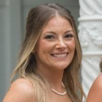 300+ "Bockus" profiles