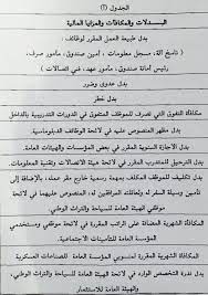 Maybe you would like to learn more about one of these? Ù…Ù‚Ù„Ù‚ Ø£Ù†Ù Ø¸ÙÙŠØ±Ø© Ø¨Ø¯Ù„ Ø§Ù†ØªØ¯Ø§Ø¨ Ø®Ø§Ø±Ø¬ÙŠ Ù„Ù„Ø§ÙØ±Ø§Ø¯ Speedygonecharlie Com