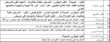 Check spelling or type a new query. ØªÙ†Ø³ÙŠÙ‚ 2020 Ø§Ø¹Ø±Ù Ù‚Ø§Ø¦Ù…Ø© Ø§Ù„ÙƒÙ„ÙŠØ§Øª Ø§Ù„ØªÙ‰ ØªÙ‚Ø¨Ù„ Ø·Ù„Ø§Ø¨ Ø§Ù„Ø´Ø¹Ø¨Ø© Ø§Ù„Ø¹Ù„Ù…ÙŠØ© Ø§Ù„ÙŠÙˆÙ… Ø§Ù„Ø³Ø§Ø¨Ø¹