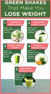 Pin On Smoothies And Waight Loss Drinks
