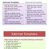 Silahkan baca sampai habis, agar mendapat manfaat dari artikel pastiguna.com kali ini. 1