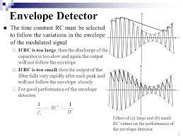 Wouldn't it double the frequency if a simple envelope detector was used. Envelope Detector Conventional Dsb Am Signals Are Easily Demodulated By An Envelope Detector It Consists Of A Diode And An Rc Circuit Which Is A Simple Ppt Video Online Download