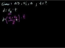 Projectile Motion Part 2 Finding The Final Velocity When You Know Initial Velocity Distance Travelled Time And Projectile Motion Motion Physics Khan Academy