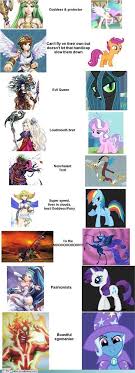 Kid Icarus My Little Pony Friendship Is Magic Epicsauce W By The Way I Didn T Make This So These Ar Kid Icarus Kid Icarus Uprising My Little Pony