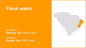 Flood Watch