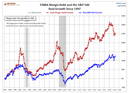 The next stock market crash is already brewing. A Stock Market Crash Is Inevitable Here Are 3 Nightmare Scenarios