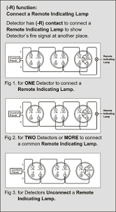 Smoke detectors should be connected to supervised installation wiring to ensure electrical supervision of the device. Ionization Smoke Detector Hong Chang Hc 202d Depot Safety