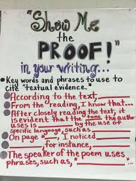 Show Me The Proof A Great Anchor Chart For Constructed