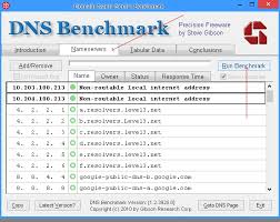Dns or the domain name system is the system that resolves the domain name to the ip address. Best Dns