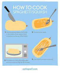 Pin On How To Guides