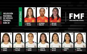 Revisa aquí cómo y dónde ver la transmisión de tv en vivo de este partido amistoso de la selección mexicana femenil frente a costa rica en fecha fifa, desde el car en cdmx. Seleccion Mexicana Femenil Tri Anuncia Convocatoria De La Sub 20 Mediotiempo
