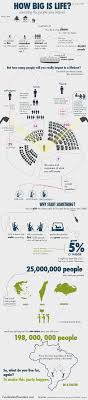 Check spelling or type a new query. Counting The People Your Life Impacts Infographic
