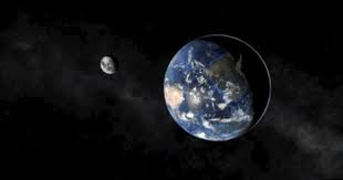 Here Is An Accurate Scale Model Of The Solar System Scale Models Accurate Scale Solar System