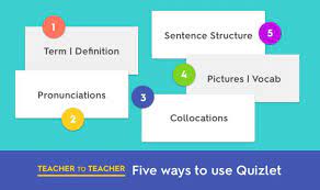 Using Quizlet In The English Class Classroom Language Teacher Classroom